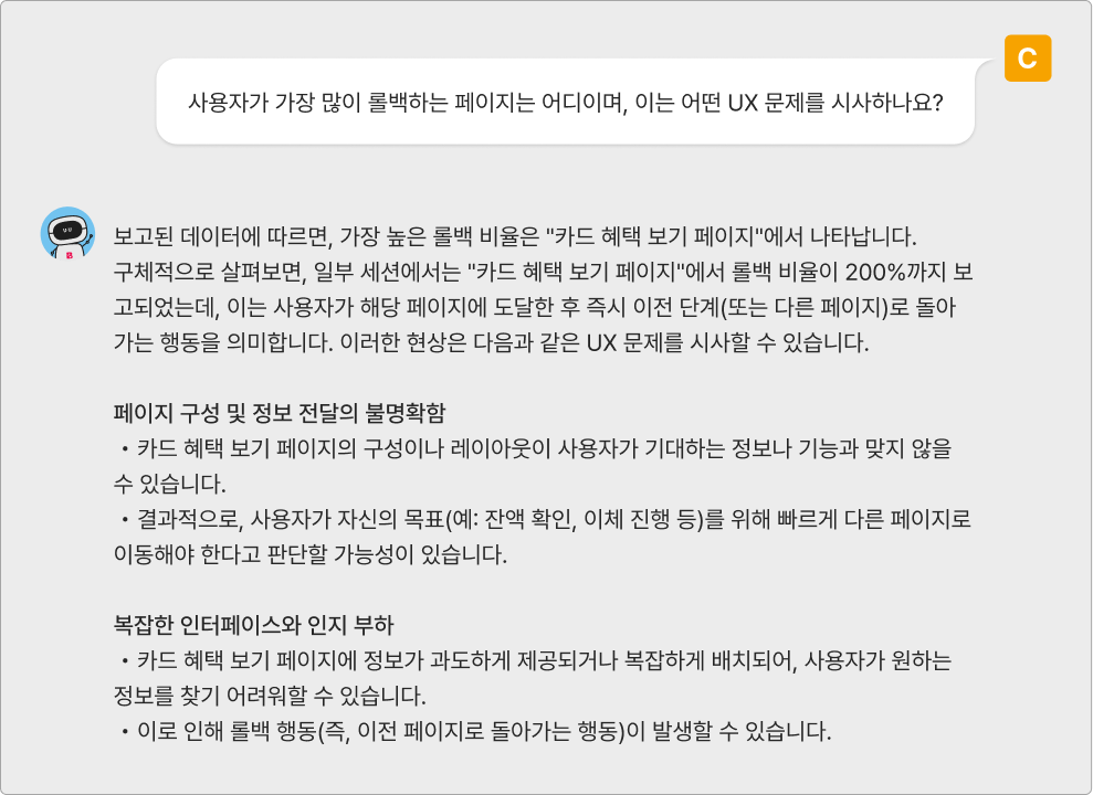 Finance: Digital Transformation<br> Results