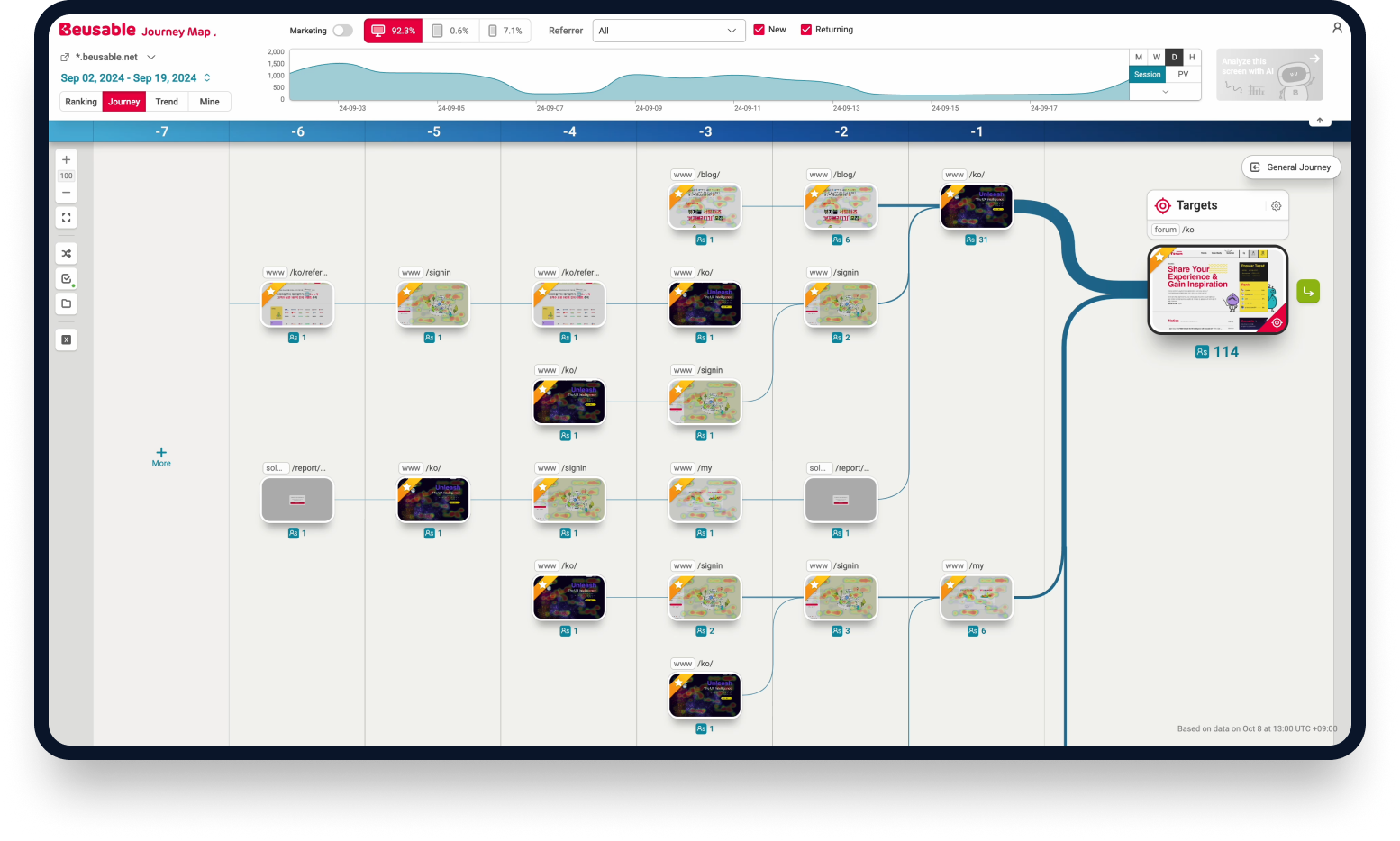 Journey Map Image
